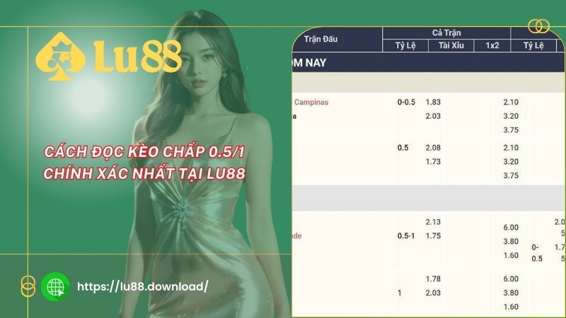 Cách đọc kèo chấp 0.5/1 chính xác nhất tại Lu88 Cách đọc kèo chấp 0.5/1 chính xác nhất tại Lu88